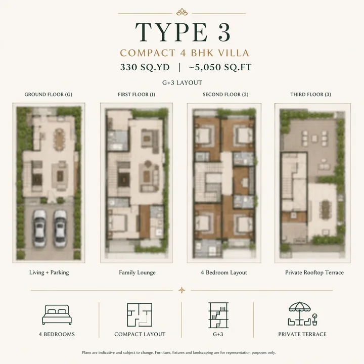 Bridge Epsilon compact 4 BHK villa floor plan, 330 sq.yd, 5,050 sq.ft