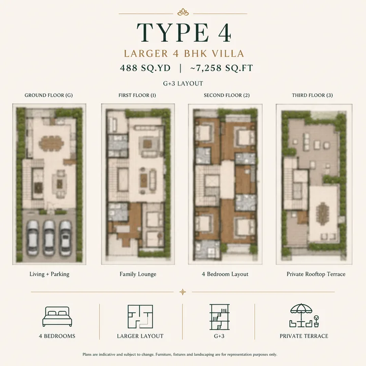 Bridge Epsilon larger 4 BHK villa floor plan, 488 sq.yd, 7,258 sq.ft